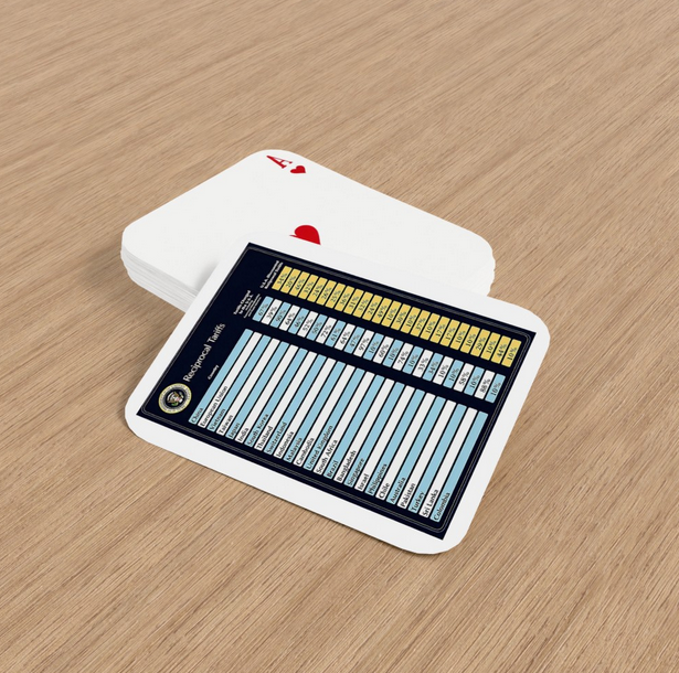 Tariff Trump Cards